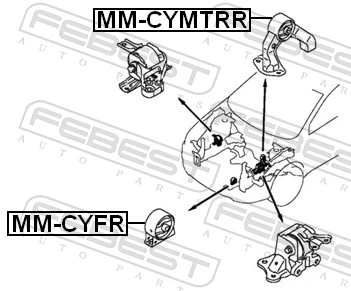 Penyimpanan, mesin MM-CYMTRR