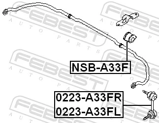 Mounting, stabiliser bar NSB-A33F