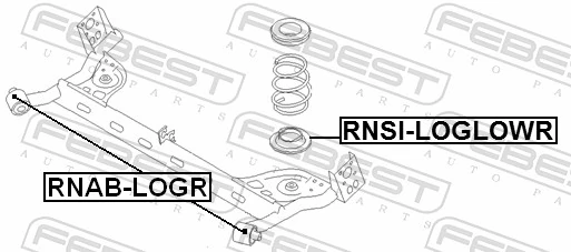 Ampaian, Gandar Rasuk RNAB-LOGR