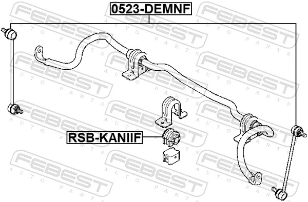 Mounting, stabiliser bar RNSB-KANIIF