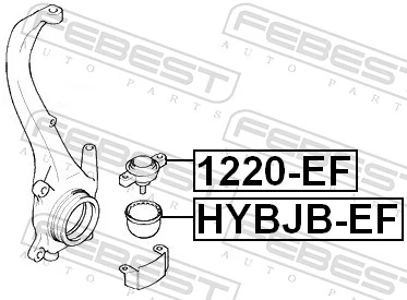 Ball Joint 1220-EF