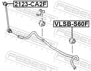 Mounting, stabiliser bar VLSB-S60F