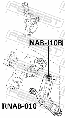 Lagerung, Lenker RNAB-010