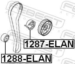 Tensioner Pulley, V-ribbed belt 1287-ELAN