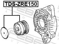 Takal, Generator TDS-ZRE150