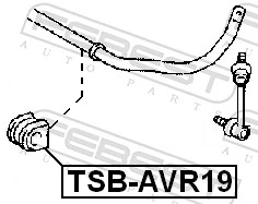 Mounting, stabiliser bar TSB-AVR19