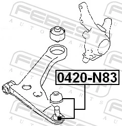 Ball Joint 0420-N83