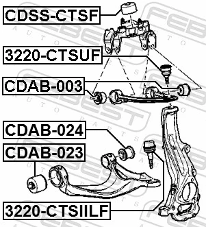 FEBEST 3220-CTSIILF Ball Joint