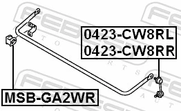 Mounting, stabiliser bar MSB-GA2WR