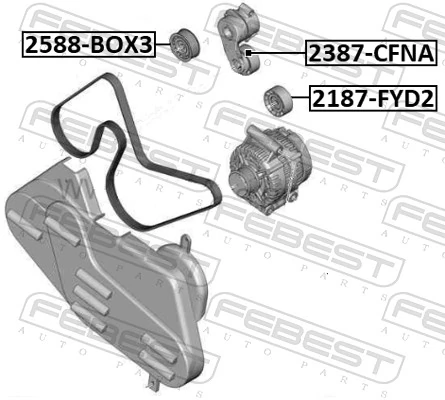Deflection/Guide Pulley, V-ribbed belt 2588-BOX3