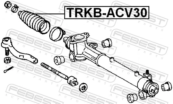 벨로우즈, 스티어링 TRKB-ACV30