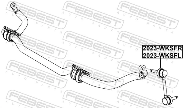 Rod/Topang, Penstabil 2023-WKSFL