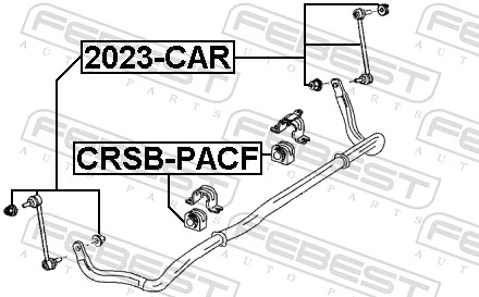 Mounting, stabiliser bar CRSB-PACF