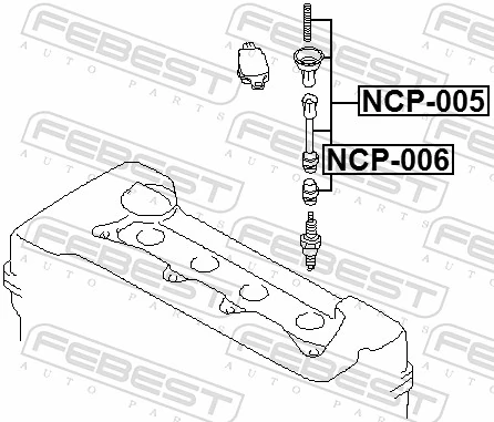Palam, Gegelung Pencucuh NCP-006