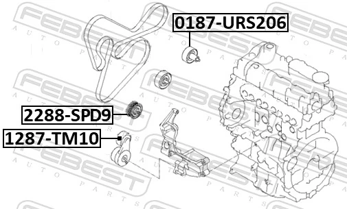 Deflection/Guide Pulley, V-ribbed belt 2288-SPD9