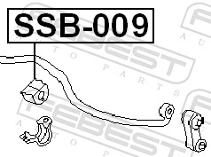 Ampaian, Penstabil SSB-009