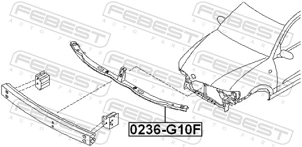 FEBEST 0236-G10F Radiator Support