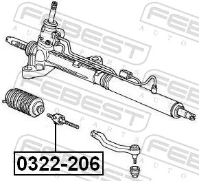 Inner Tie Rod 0322-206