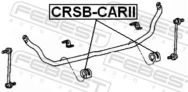 Mounting, stabiliser bar CRSB-CARII