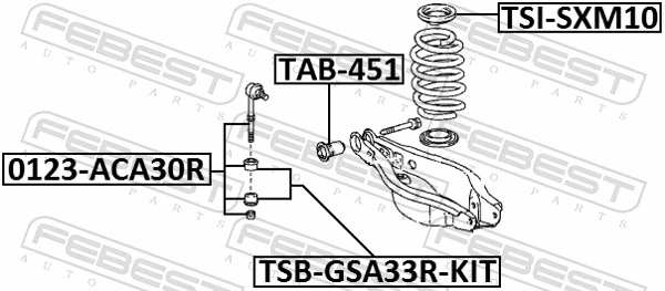 FEBEST TSB-GSA33R-KIT Repair Kit, stabiliser coupling rod