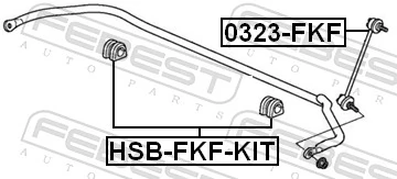 Repair Kit, stabiliser bush HSB-FKF-KIT