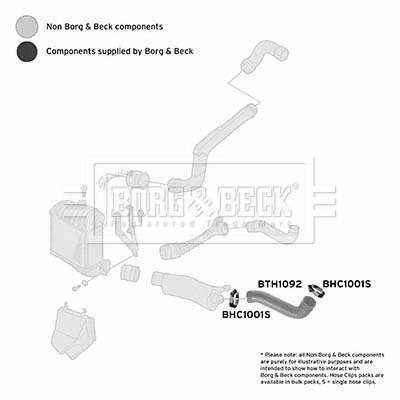 Charge Air Hose BTH1093
