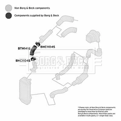 Charge Air Hose BTH1416