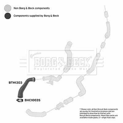 Charge Air Hose BTH1303
