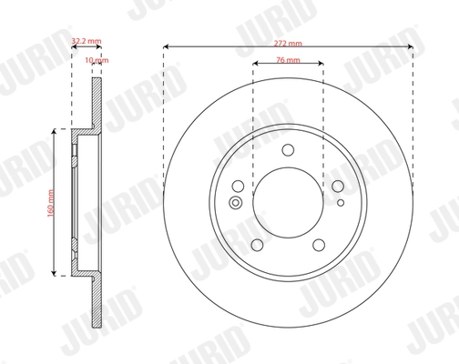 JURID 563614JC Brake Disc