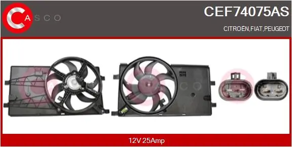 Electric Motor, radiator fan Brand New HQ CEF74075AS