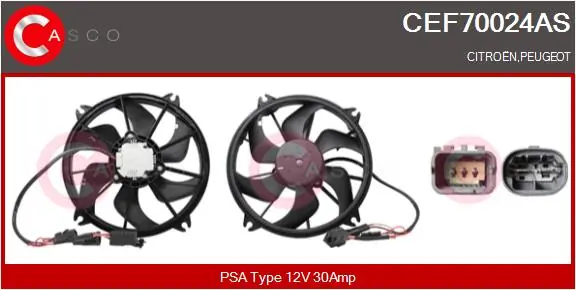 Electric Motor, radiator fan Brand New HQ CEF70024AS