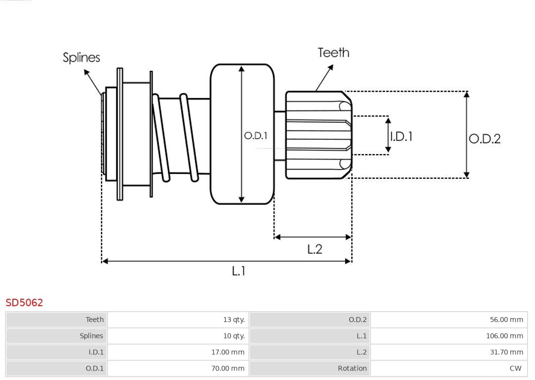 AS-PL SD5062 Freewheel Gear, starter