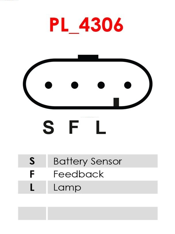 Alternator Brand new AS-PL A0317