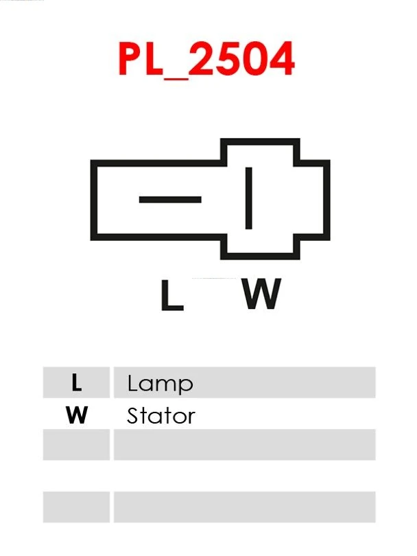 Alternator Brand new AS-PL A0292