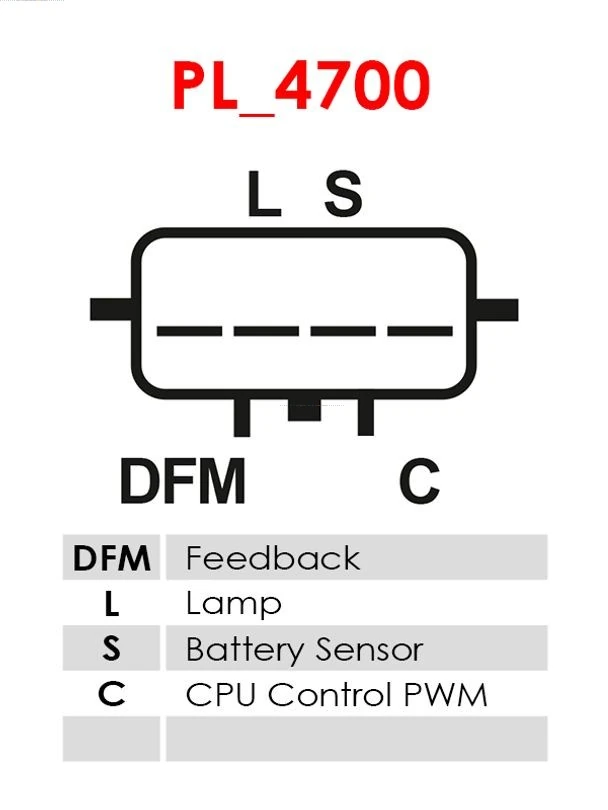 AS-PL A5272 Alternator