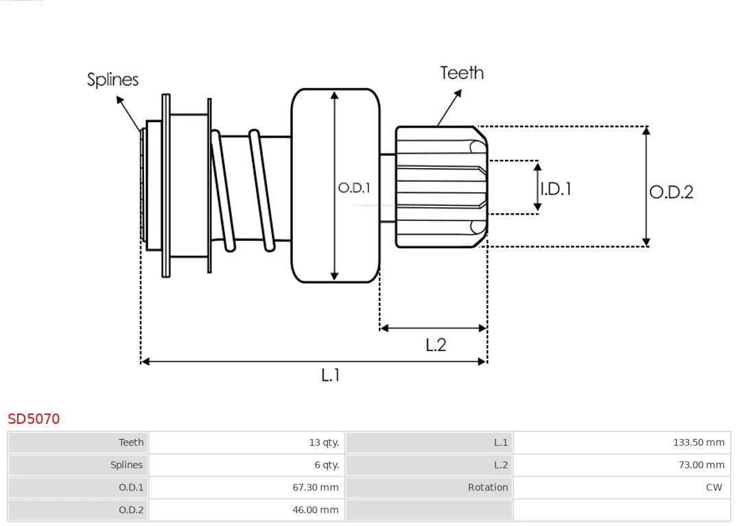 AS-PL SD5070 Freewheel Gear, starter