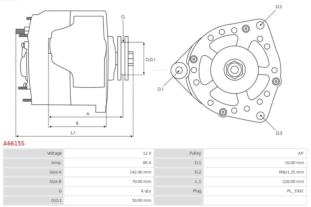 Alternator Brand new AS-PL A6615S