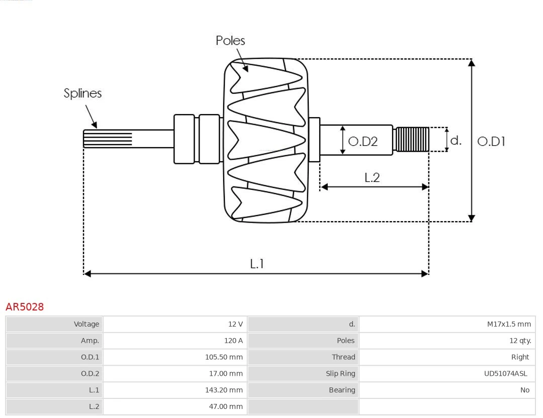 AS-PL AR5028 Rotor, alternator