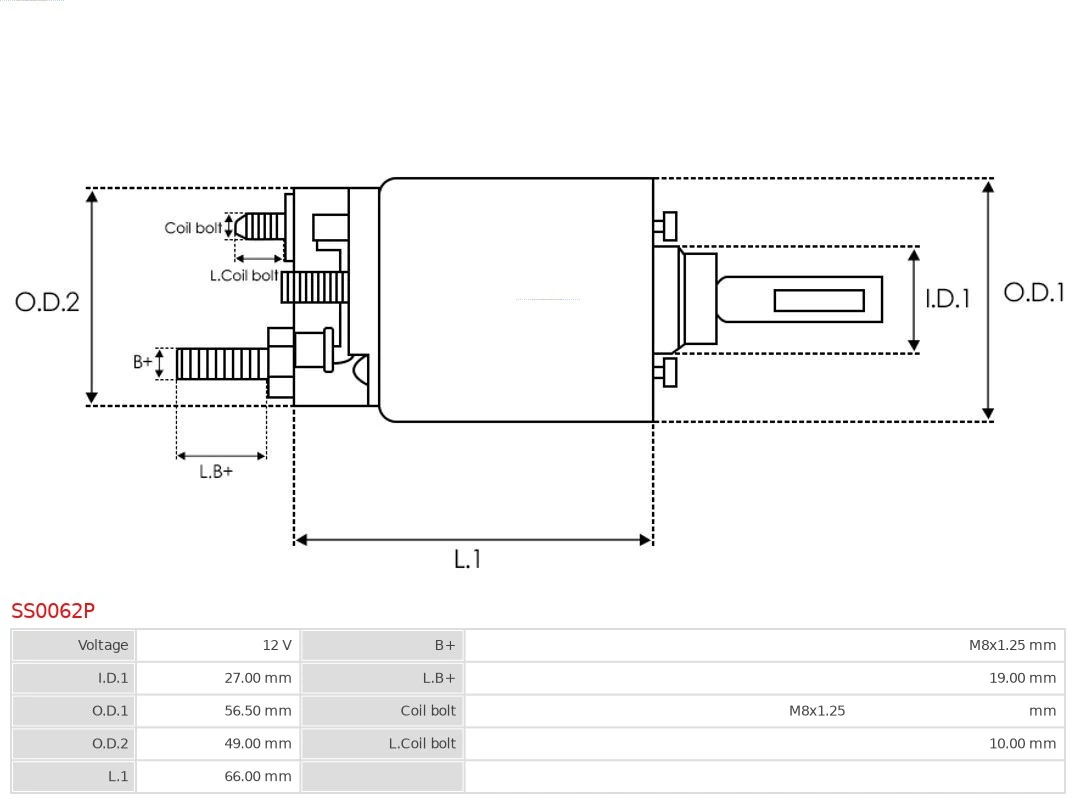 Solenoid Switch, starter Brand new AS-PL SS0062P