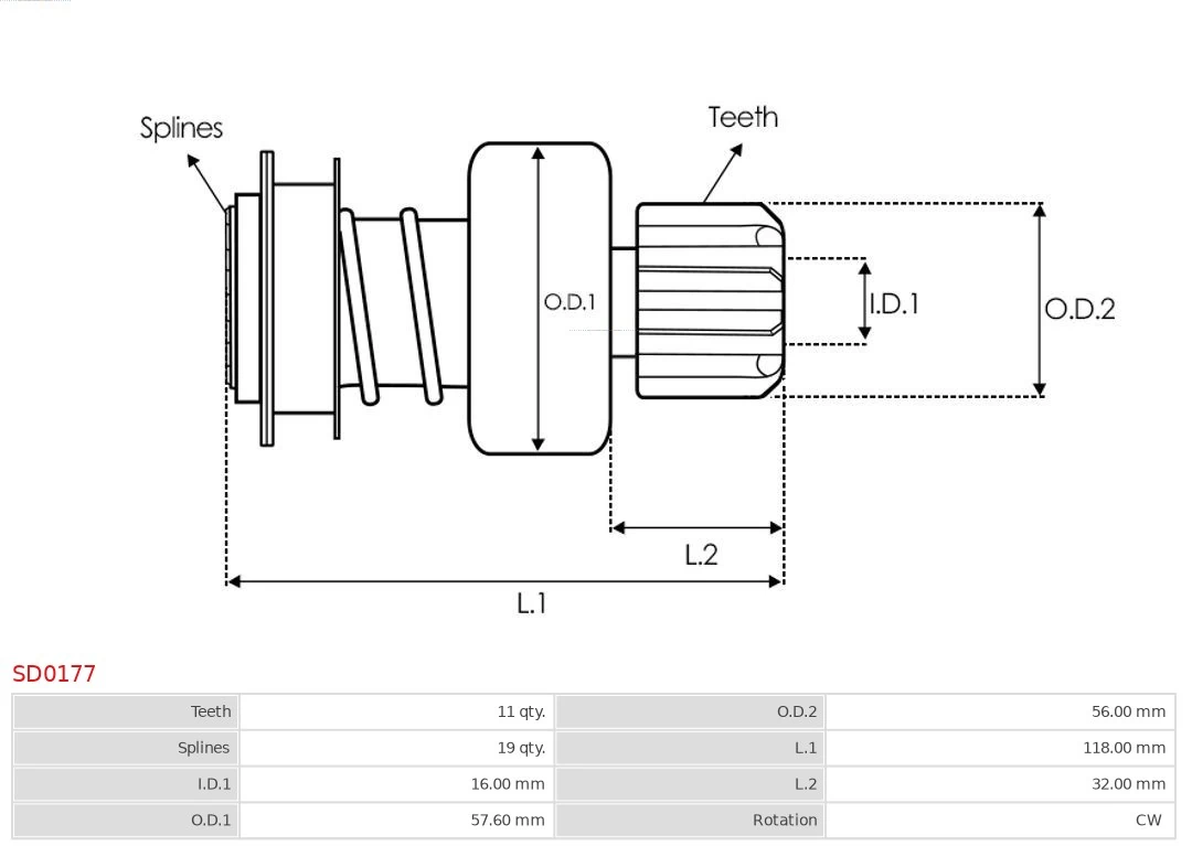 AS-PL SD0177 Freewheel Gear, starter