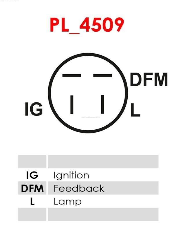 Alternator Brand new AS-PL A0304