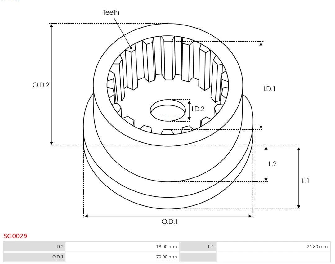 Repair Kit, starter Brand new AS-PL SG0029