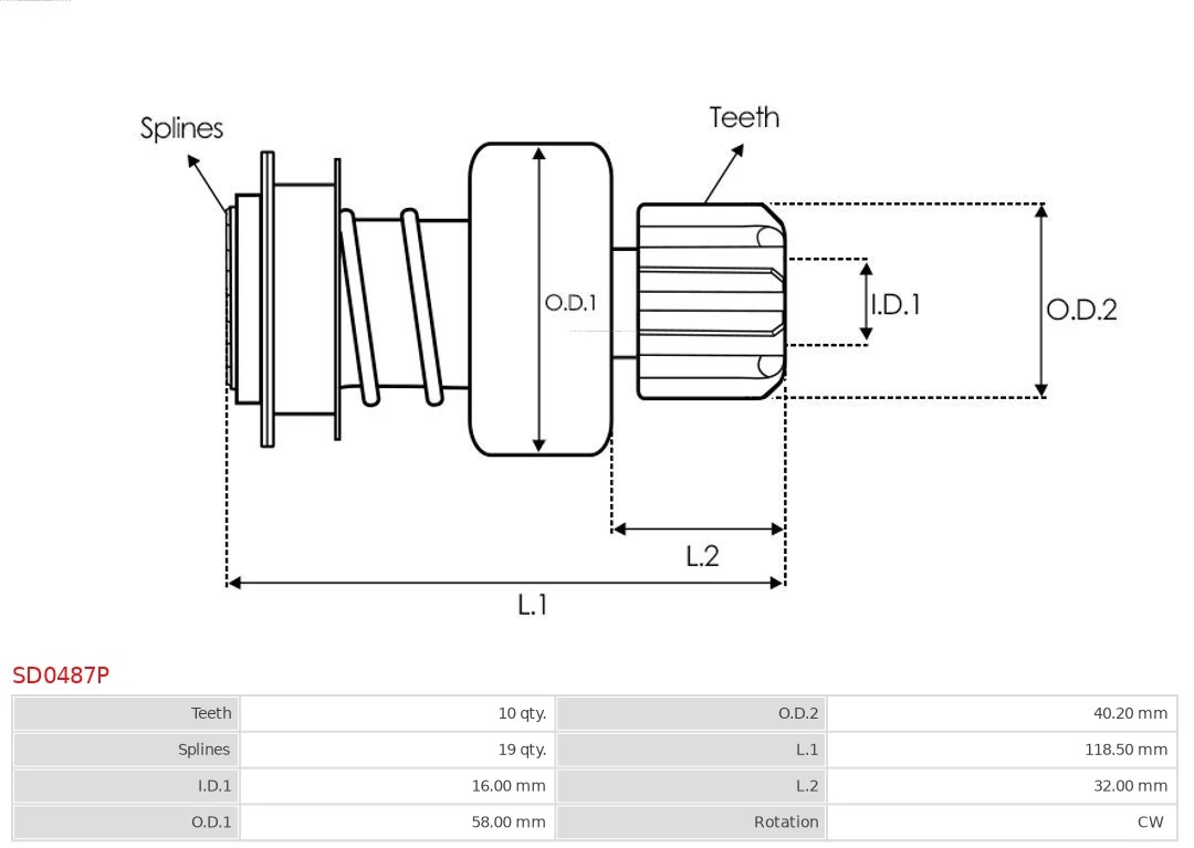 AS-PL SD0487P Freewheel Gear, starter
