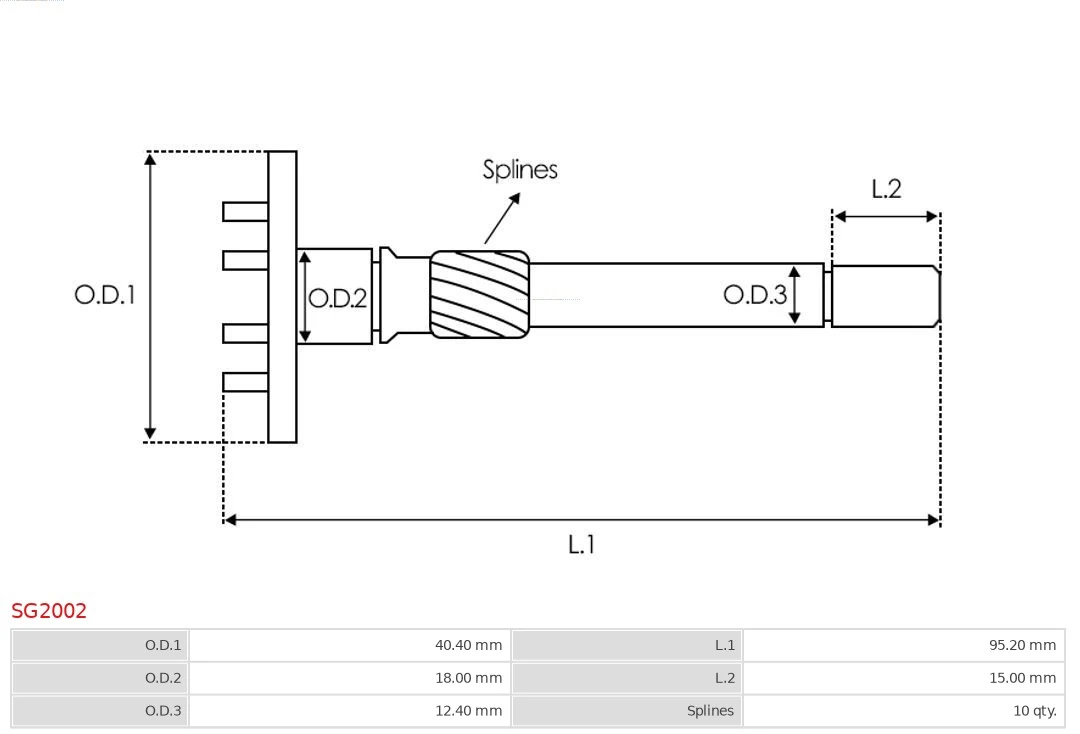 Repair Kit, starter Brand new AS-PL SG2002