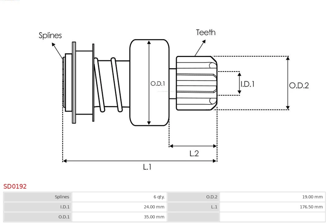 Freewheel Gear, starter Brand new AS-PL SD0192