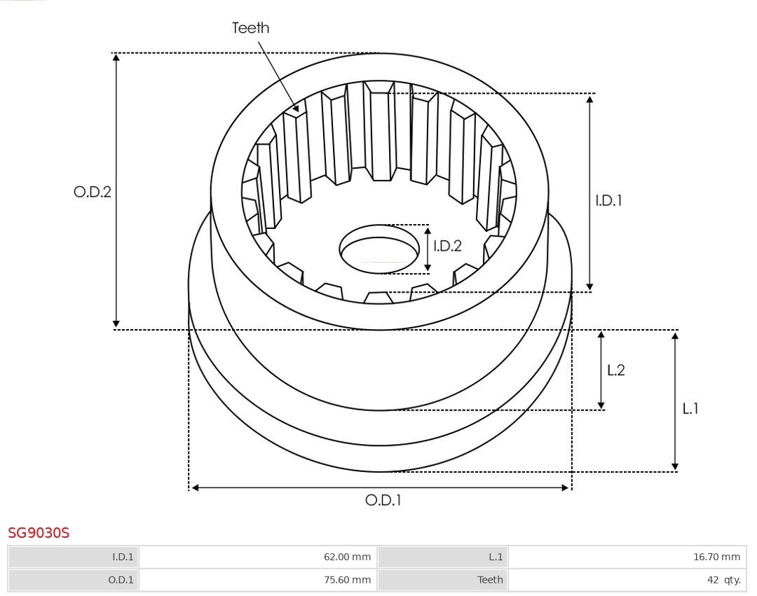 AS-PL SG9030S Repair Kit, starter