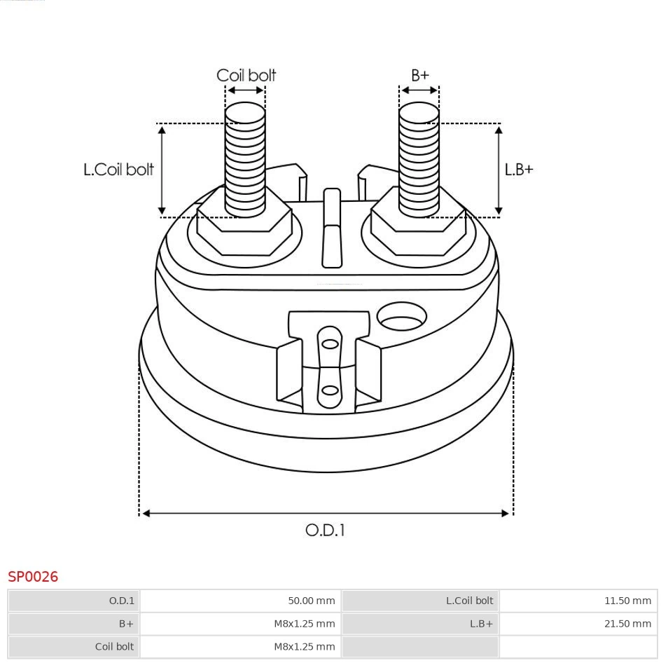 Cap, starter relay Brand new AS-PL SP0026