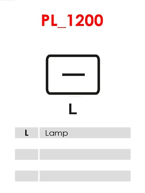 Alternator Brand new AS-PL A0146
