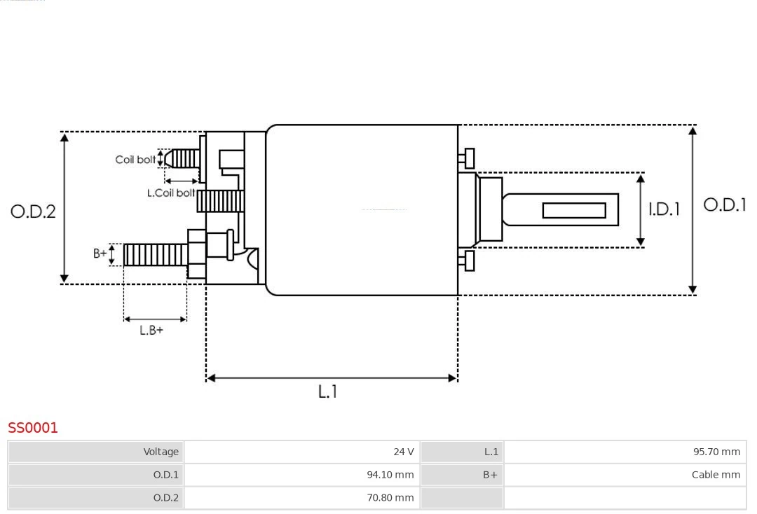 Solenoid Switch, starter Brand new AS-PL SS0001