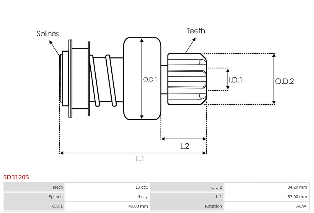 Freewheel Gear, starter Brand new AS-PL SD3120S